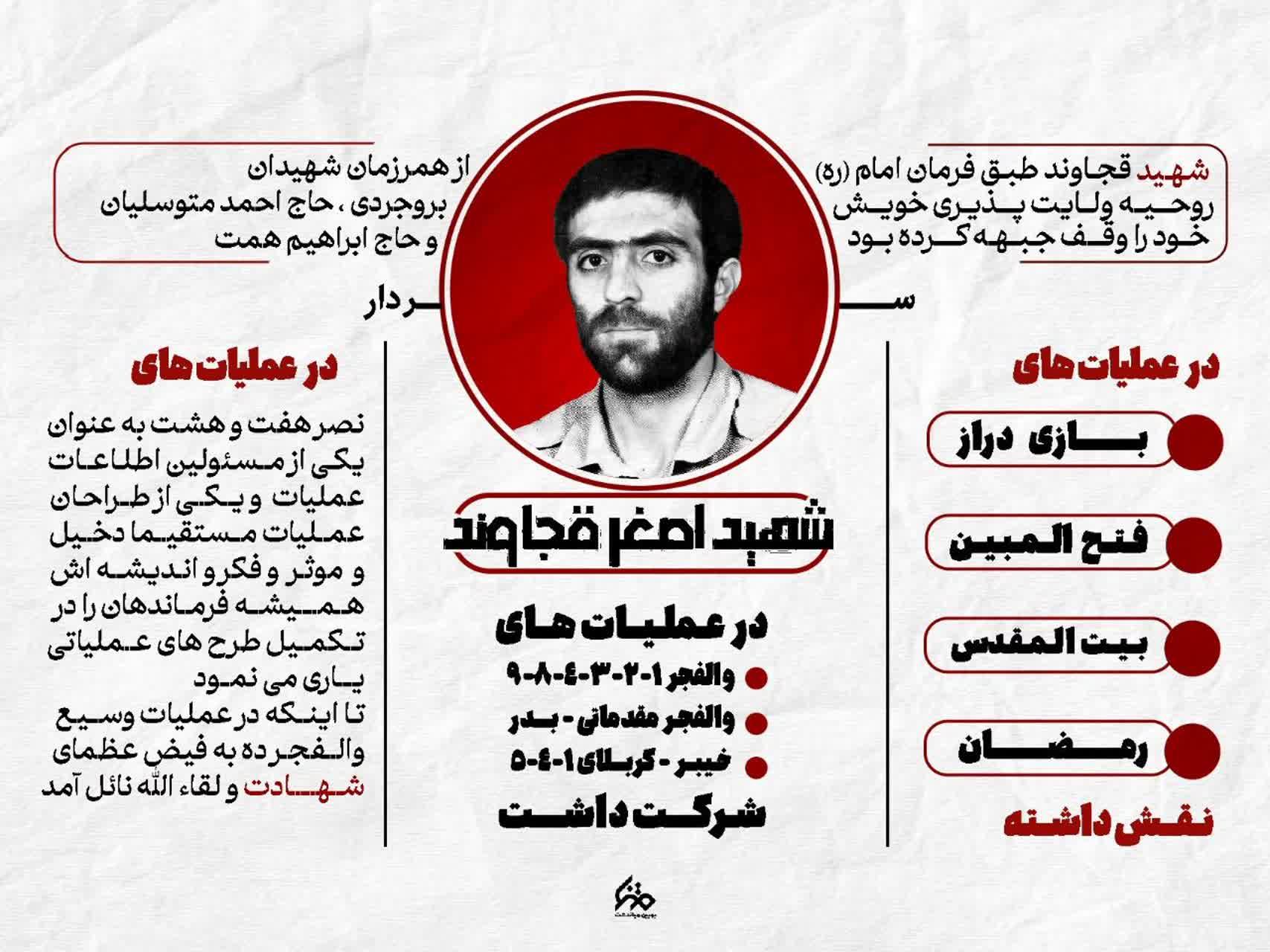 معرفی شهدای شهرستان بویین میاندشت 
